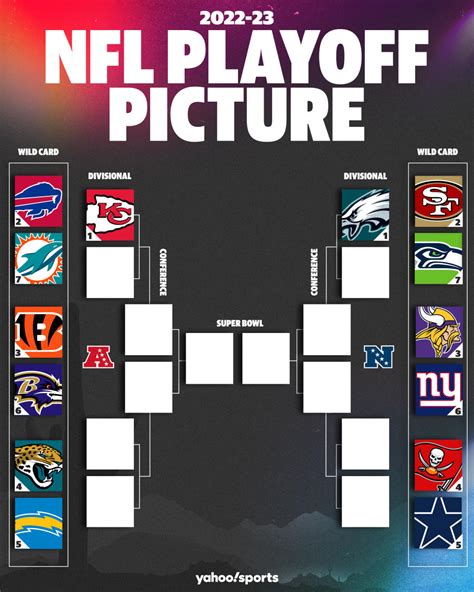 nfl wild card playoff schedule 2023|nfl playoff schedule 2023.